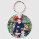 Search for post key rings Impressionism