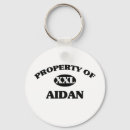 Search for aidan Boyfriend