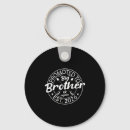 Search for best big brother key rings Promoted to big