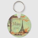 Search for monuments rounded key rings Tower