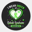 Search for emotional wellness stickers Accessibility to care