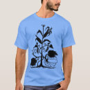 Search for three sisters Trendy