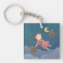 Search for cookies key rings Winter