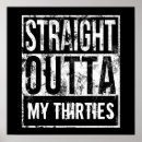 Search for outta posters Vintage