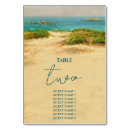 Search for island table cards Coastal