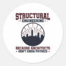 Search for funny physics stickers Saying