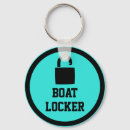 Search for house rounded key rings Lock