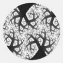 Search for haunted stickers Gothic