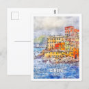 Search for genova postcards Travel