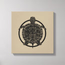 Search for wildlife canvas prints Black