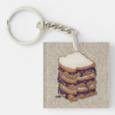 Search for peanut butter and jelly key rings Food