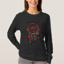 Search for indian cherokee womens clothing Tribal