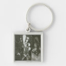 Search for wig key rings English