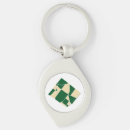 Search for lower key rings Map