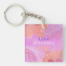Search for law of attraction key rings Manifestation
