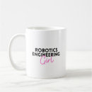Search for robotic engineers Software