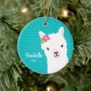 Search for alpaca christmas decor Girl