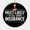 Search for ugly christmas tree decorations Merry