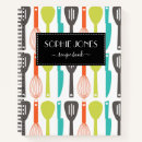 Search for caterer home living Pattern