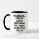 Search for military humour mugs Air force