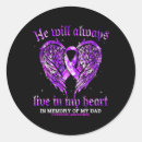 Search for not forgotten stickers Overdose education