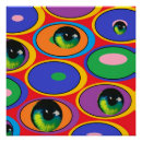 Search for eyeball posters Eyes
