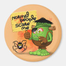 Search for normal magnets Quote
