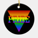 Search for triangle christmas tree decorations Colourful