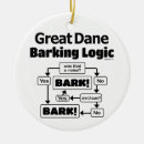 Search for great dane christmas tree decorations Funny
