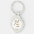 Search for day greeting key rings Mum