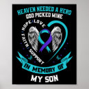 Search for counseling posters Risk factors for suicide