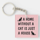 Search for cat key rings quote