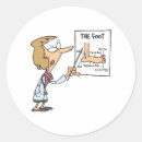 Search for foot stickers Medical