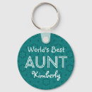 Search for item key rings For her