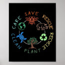 Search for plastic posters Ecology