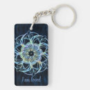 Search for affirmative key rings Mental