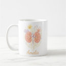 Search for nephrology mugs Dialysis tech