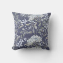 Search for blue hydrangea cushions Feminine