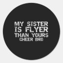 Search for flyers stickers Cheerleader