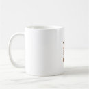 Search for crazy eyes mugs Kitten