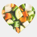Search for celery stickers Healthy