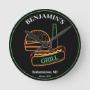 Search for beer grill art Chef