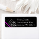 Search for breast cancer survivor return address labels Survivors