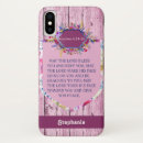 Search for floral blessings iphone cases Religious