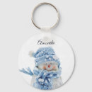 Search for snowman key rings Cold weather