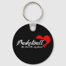 Search for hoops rounded key rings Nba