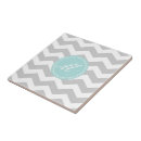 Search for chevron tiles Grey