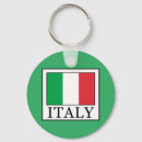Search for di round key rings Italy