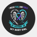 Search for contact stickers I wear teal