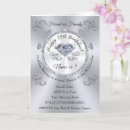 Search for mom 75th birthday cards Mum